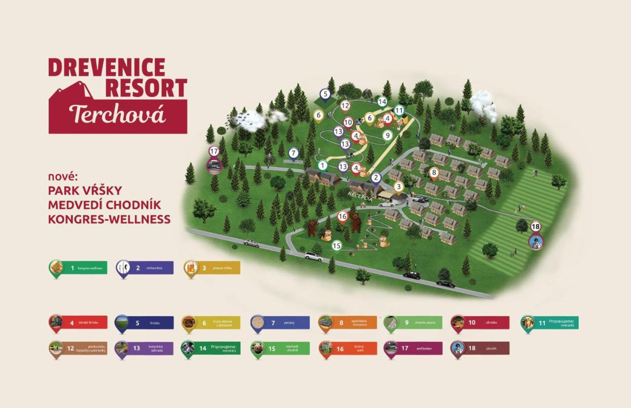 Drevenica Uhorcik Villa Terchová Exteriör bild